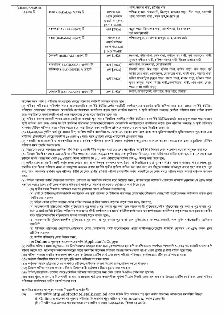 Chittagong fpo job 2021